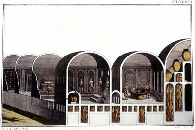 De Thermen van Caracalla in Rome. Gravure uit het begin van de 19e eeuw door Unknown artist