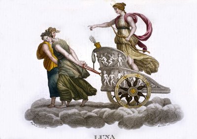 De maan. Gravure uit de 19e eeuw. door Unknown artist