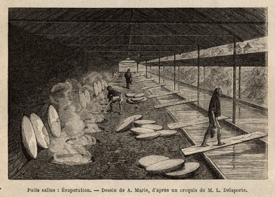 De zoutbronnen van Ho-Boung, de open galerijen aan de bergzijde, 20 meter diep, worden ondersteund door houten frames, het water wordt door bamboebuizen naar marmeren troggen gebracht, elk overeenkomend met een oven, waar zout water wordt geconcentreerd vo door Unknown artist