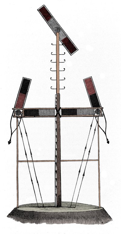 De telegraaf van Claude Chappe (1763-1805), Franse ingenieur - Gravure uit de 19e eeuw door Unknown artist