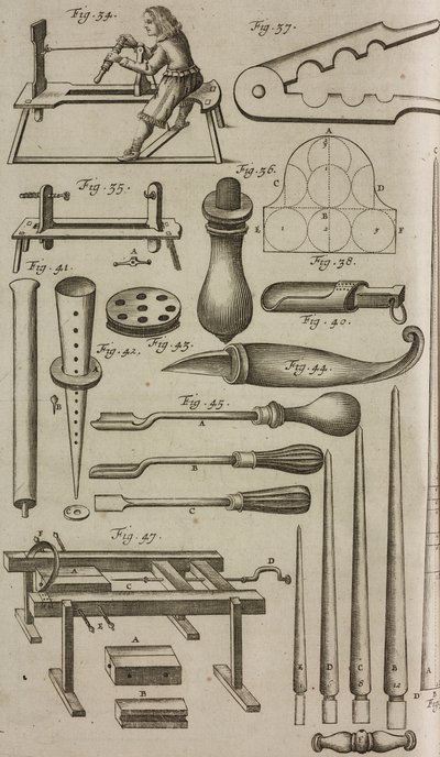 Gereedschap voor het maken en laden van raketten, gravure uit Grand Art d