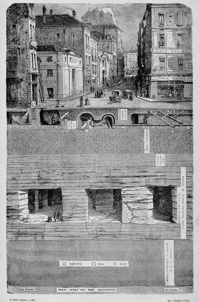 Transformaties van Parijs onder het Tweede Keizerrijk, Haussmann Parijs. Les sous de Paris (water, gas en riolering) door Unknown artist