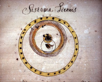 Tycho Brah systeem. 17e eeuws manuscript door Unknown artist
