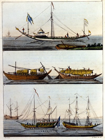 Typische Mekong-boten. Boven: Fyl