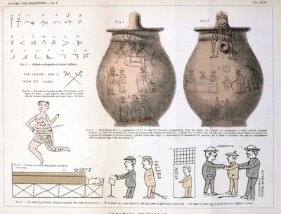 Verschillende illustraties en inscripties achtergelaten door criminelen op keramische vazen: studie door Cesare Lombroso (1835-1909), Italiaanse criminoloog in “De criminele man” (L