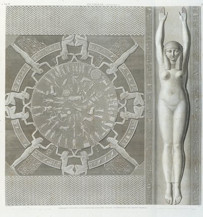 Zodiacs in 