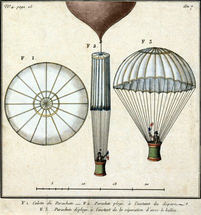 Eerste parachute van Andre Jacques Garnerin, door hemzelf getest in het Parc de Mousseaux, 22 oktober door Unknown artist
