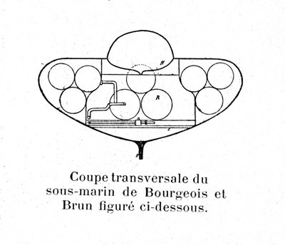 Bord dat in doorsnede de Franse onderzeeër (onderzeeër) Bourgeois en bruin weergeeft door Unknown artist