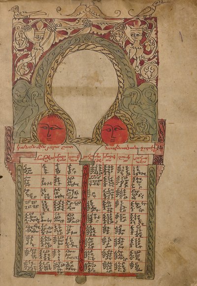 Pagina Canon-tabel door Unknown artist