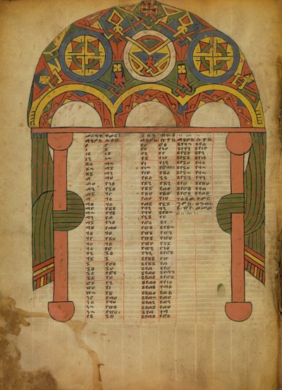 Pagina Canon-tabel door Unknown artist