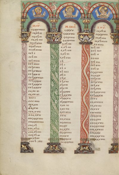 Pagina Canon-tabel door Unknown artist