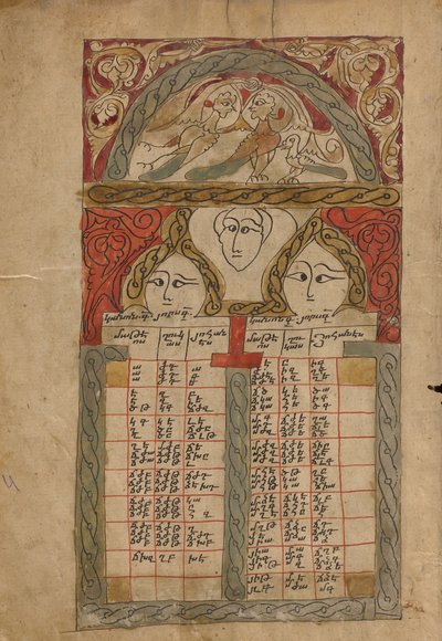 Pagina Canon-tabel door Unknown artist