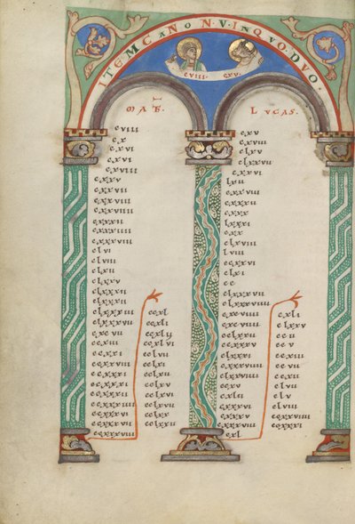 Pagina Canon-tabel door Unknown artist
