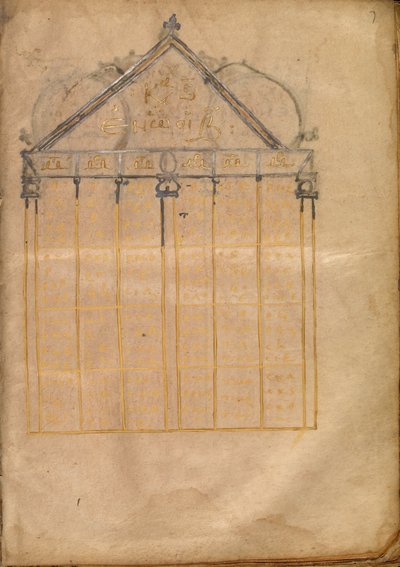 Pagina Canon-tabel door Unknown artist