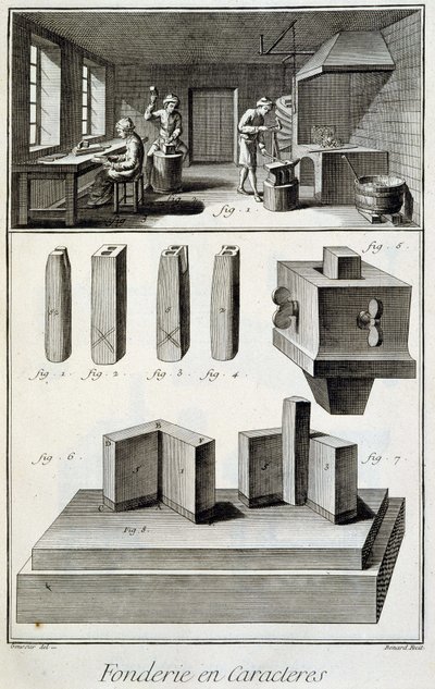 Karaktergieterij - in "Encyclopédie" door Diderot en d