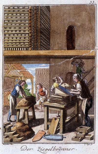 Ambacht: de tegel- of baksteenmaker in zijn werkplaats. In 