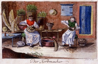 Ambachten: de mandenmaker in zijn werkplaats. In 