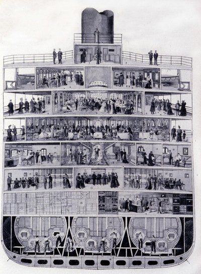 Dwarsdoorsnede van de Transatlantische 
