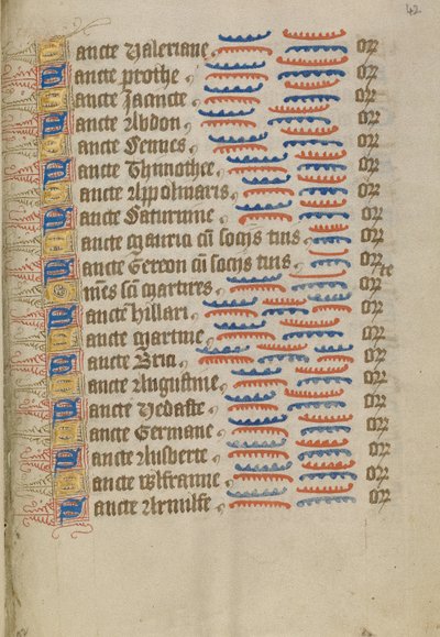 Versierde tekstpagina door Unknown artist