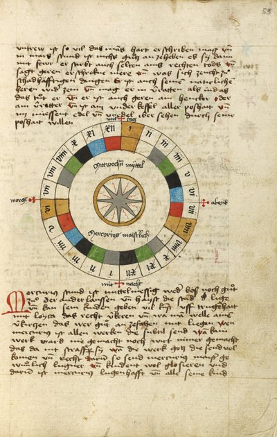 Diagram voor woensdag door Unknown artist