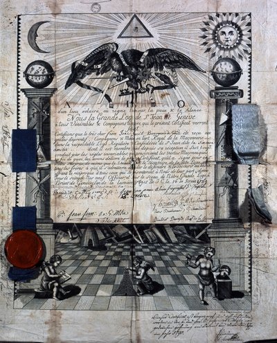 Diploma van Isaac Huit als gezel en meester in de Koninklijke Metselkunst, toegekend in 1789 door de Grote Loge van St-Jean in Genève. door Unknown artist