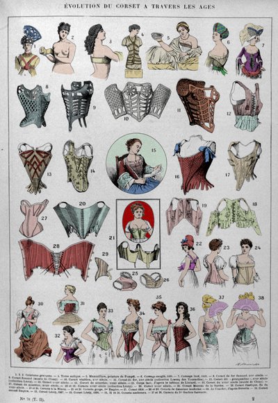 Evolutie van korset en vrouwelijke lingerie door de tijd heen door Unknown artist