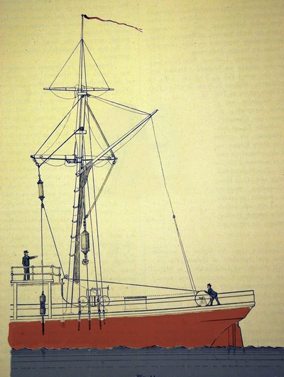 Expeditie Voeringen, eerste Noorse expedities in de Noord-Atlantische Oceaan rond 1876-1878. Uitzicht op het katrolsysteem om mariene diepten te peilen. Circa 1878 door Unknown artist