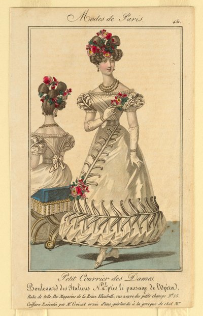 Modeplaat voor Vrouwen door Unknown artist