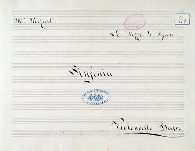 Eerste pagina van partituur voor de cello in Le nozze di Figaro, opera door Mozart (19e eeuw) door Unknown artist