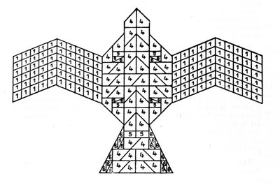 Geometrie van de Sulbasutras: plan van het vuuraltaar in de vorm van een valk door Unknown artist