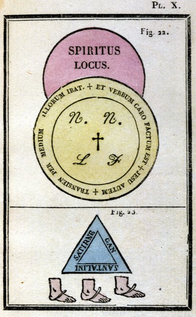 Grimoire van paus Honorius gebruikt om demonen op te roepen. Ed. van 1760 door Unknown artist