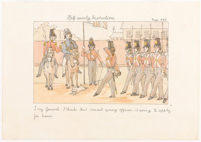Halfjaarlijkse inspectie, uit Scenes of life in an Infantry Regiment door Unknown artist