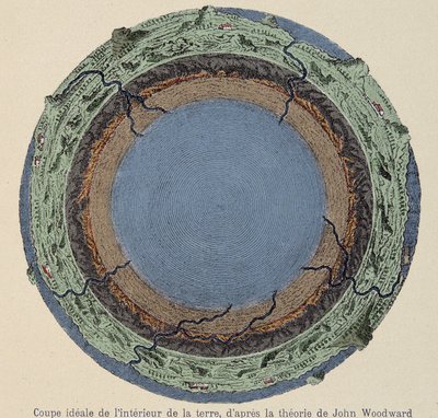 Ideale doorsnede van het binnenste van de aarde, volgens de theorie van John Woodward - uit een kopergravure uit het jaar 1735 door Unknown artist