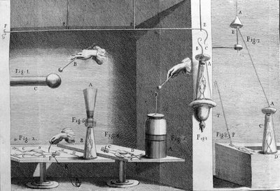 Illustratie van experimenten door Luigi Galvani, Italiaanse natuurkundige en arts (1737 - 1798) die de doorgang van elektrische stroom uitlegt die de benen van een kikker beweegt. door Unknown artist