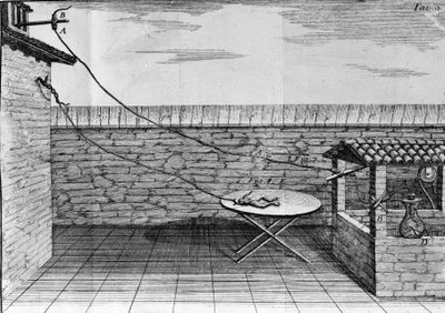 Illustratie van experimenten door Luigi Galvani, Italiaanse natuurkundige en arts (1737 - 1798) die de doorgang van elektrische stroom uitlegt die de poten van een kikker beweegt. door Unknown artist