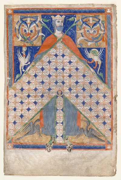 Blad uit Gratian