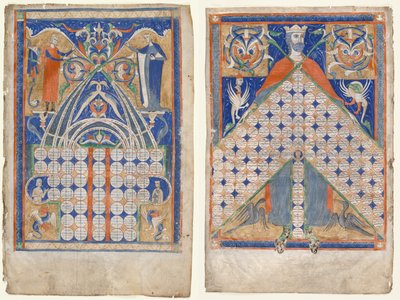 Bladeren uit Gratian