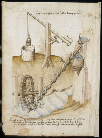 Hefboomsystemen voor putten en watervoorziening door schroefwiel - Manuscript: perkamentblad van een ingenieurshandboek voor de bouw van civiele, religieuze en militaire gebouwen, anoniem, laat 15e eeuw (figuur in Chinese inkt) door Unknown artist