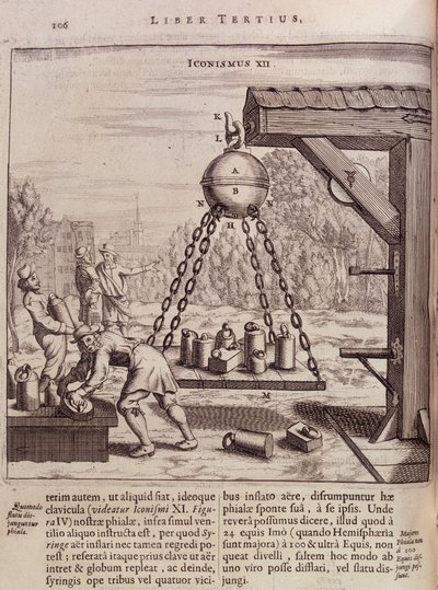 Laden van opgehangen Magdeburgse hemisferen - in "Ottonis de Guericke: Experimenta Nova Magdeburgica de vacuo spatio" door Otto von Guericke door Unknown artist