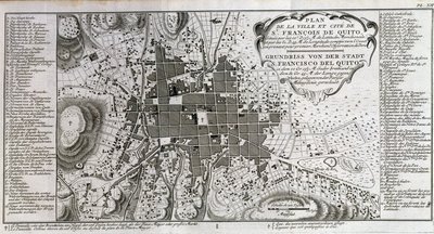Kaart van de Stad en Stad van St François de Quito door Unknown artist