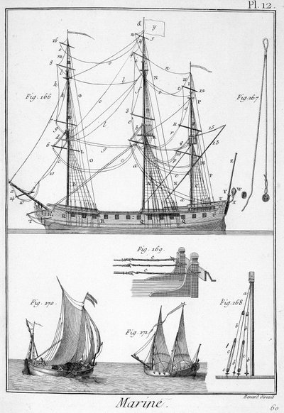 Marine, touwen van schepen - in "Panckouke Encyclopedie", ca. 1750 door Unknown artist