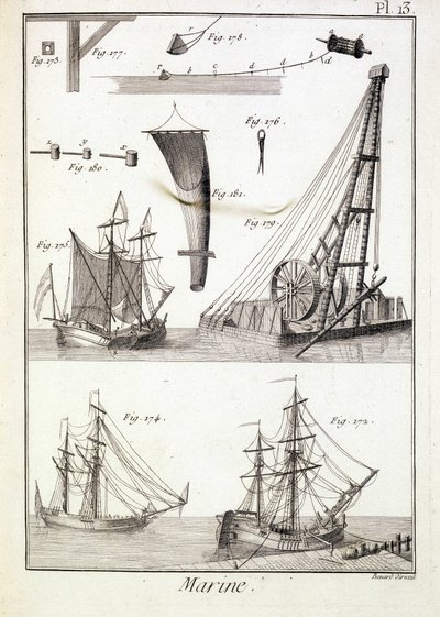 Marine, technische elementen (touw, zeilen...) - in 