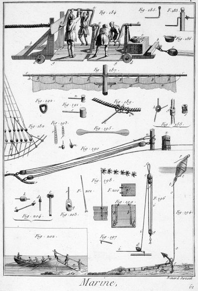 Marine, technische elementen (touw, zeilen...) - in "Encyclopedia Panckouke", ca. 1750 door Unknown artist