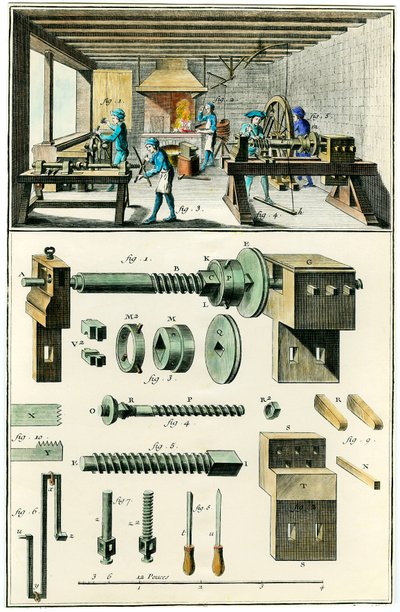 Metaalbewerking, de snijmolen door Unknown artist