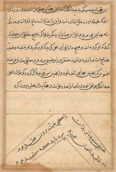 Pagina uit Verhalen van een Papegaai (Tuti-nama): tekstpagina door Unknown artist