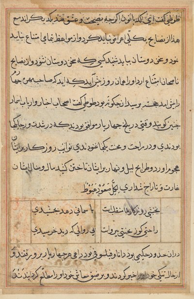 Pagina uit Verhalen van een Papegaai (Tuti-nama): tekstpagina door Unknown artist