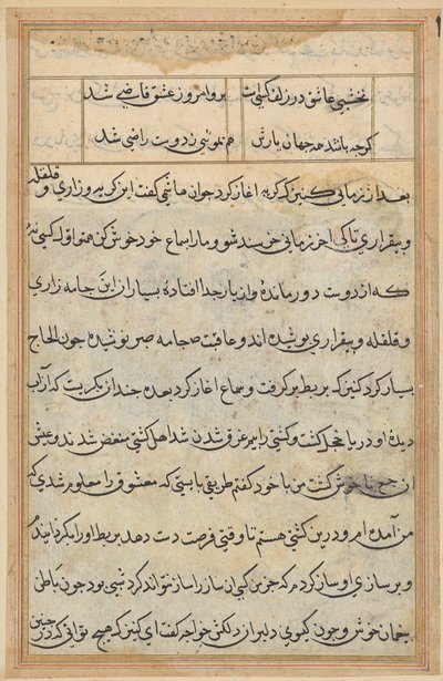 Pagina uit Verhalen van een Papegaai (Tuti-nama): tekstpagina door Unknown artist