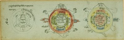 Pagina uit een manuscript met diagrammen ter bescherming tegen kinderziektes door Unknown artist