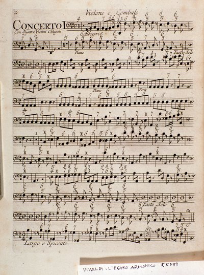 Pagina van muzikale partituur van L