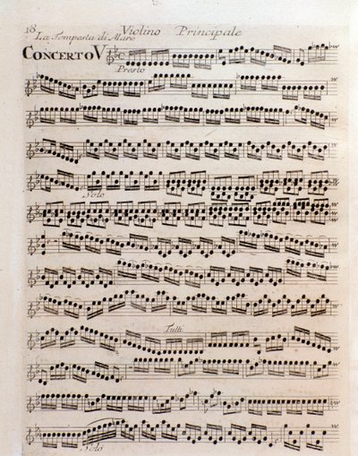 Pagina van muzikale partituur van viool in concerto V in Il cimento dell